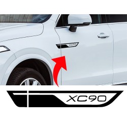 Volvo Door Wings
